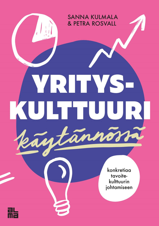 Yrityskulttuuri käytännössä – E-bok