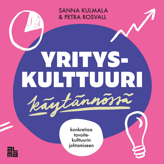 Yrityskulttuuri käytännössä – Ljudbok